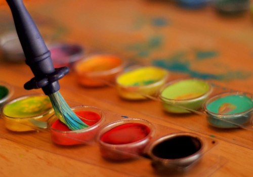 Unlock Your Creative Potential: Art Classes and Workshops in Harris County, Texas